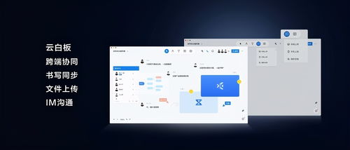 突破办公边界 MAXHUB如何实现无处不在的智慧协作软件入口